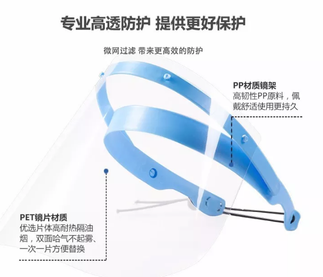 戴口罩能否防住新型冠狀病毒？一文帶您全了解