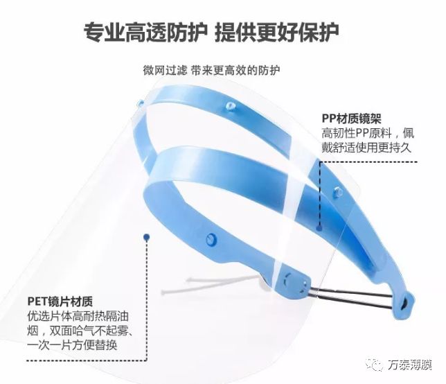 萬泰供應(yīng)優(yōu)質(zhì)的防護(hù)高清薄膜，為醫(yī)用防護(hù)提供保障！